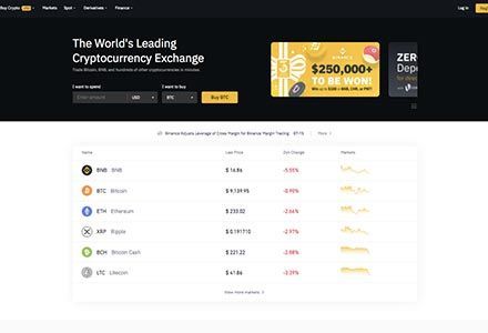 Best Crypto Exchanges in March Our Top Picks!