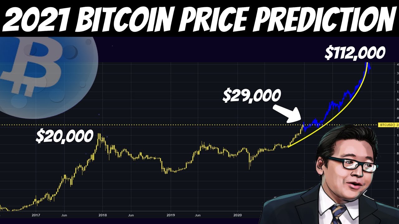 Fundstrat Analyst Tom Lee Reveals Bitcoin Price Prediction for - The Daily Hodl