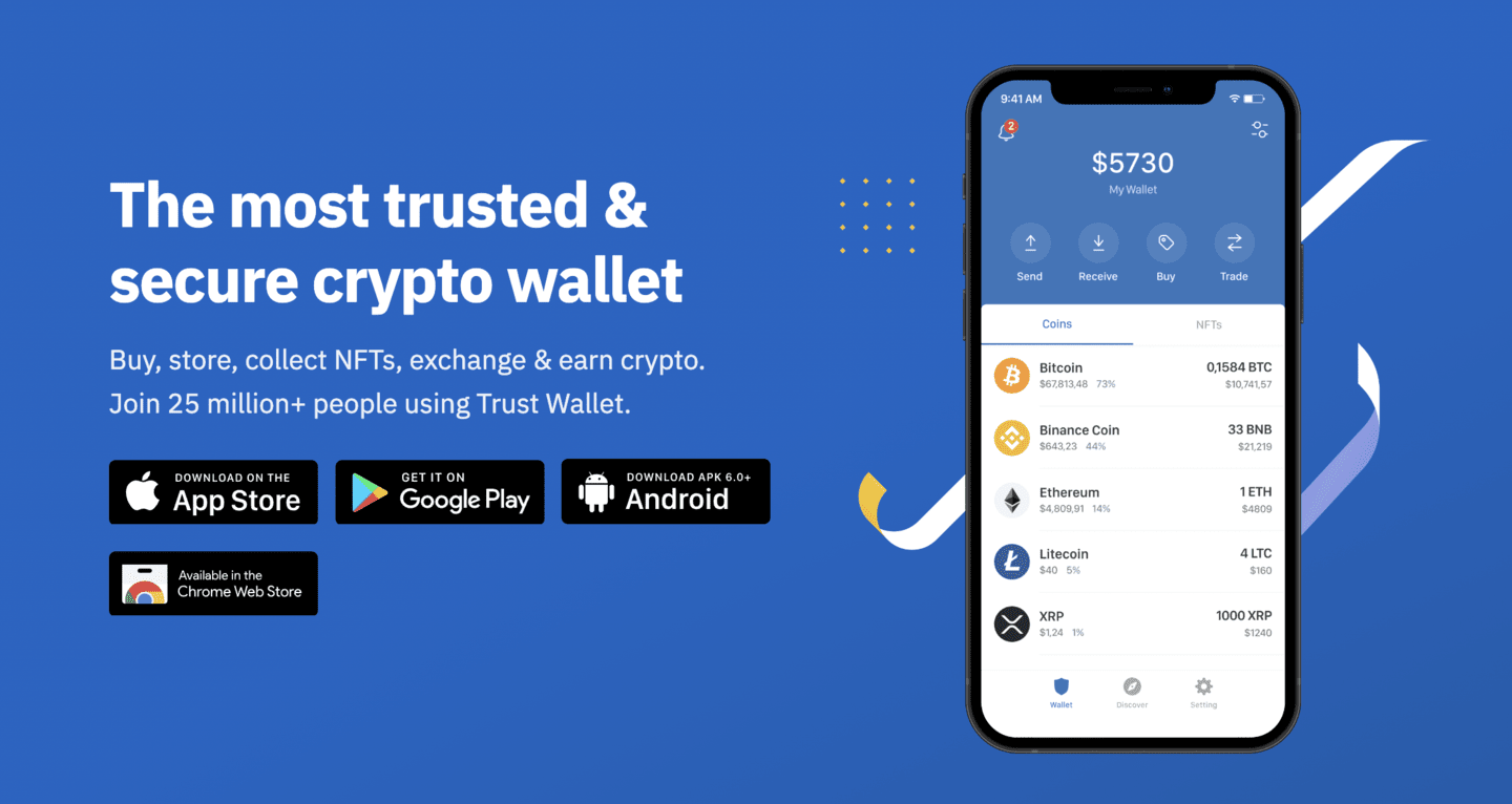 Trust Wallet Token Price Today - TWT Coin Price Chart & Crypto Market Cap