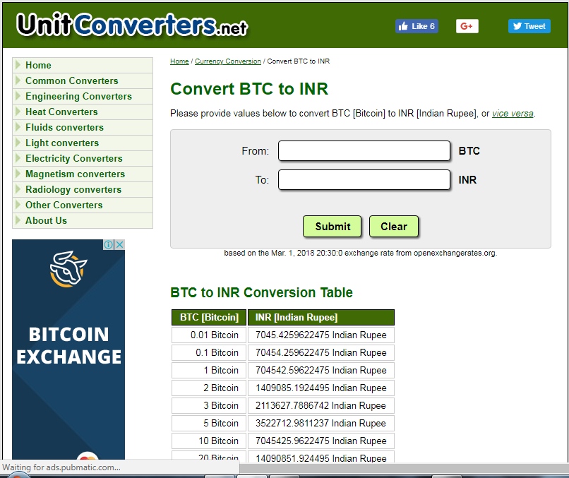 Convert BTC to INR: Bitcoin to India Rupee