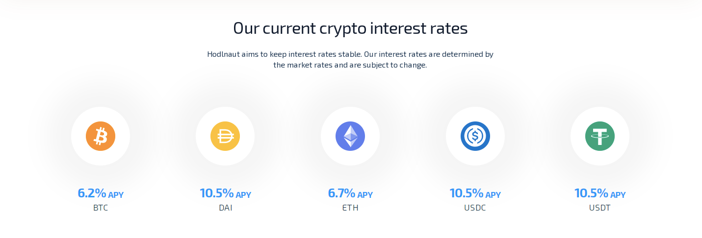 What Is Crypto Lending And How Does It Work? | Bankrate