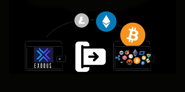 Exodus Bitcoin & Ethereum at Crypto Exchange APK (Android App) - Free Download