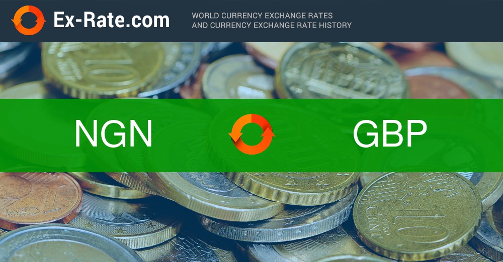 Convert BTC to NGN - Bitcoin to Nigerian Naira Converter | CoinCodex