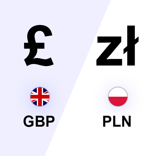 PLN to GBP exchange rate history