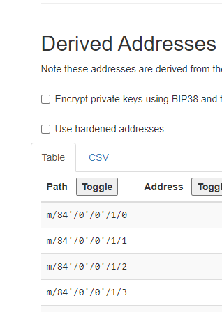 Securing Your Digital Assets: Understanding Trust Wallet Private Keys