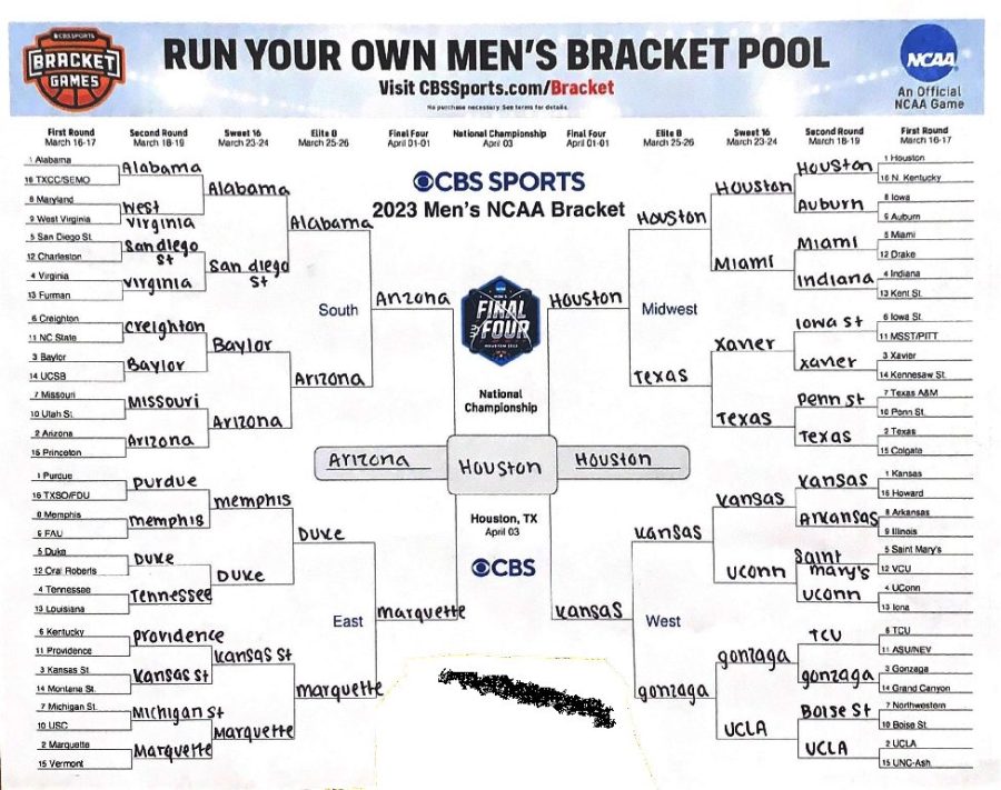 Run Your Pool x Jack Link's Bracket Challenge - Jack Link's