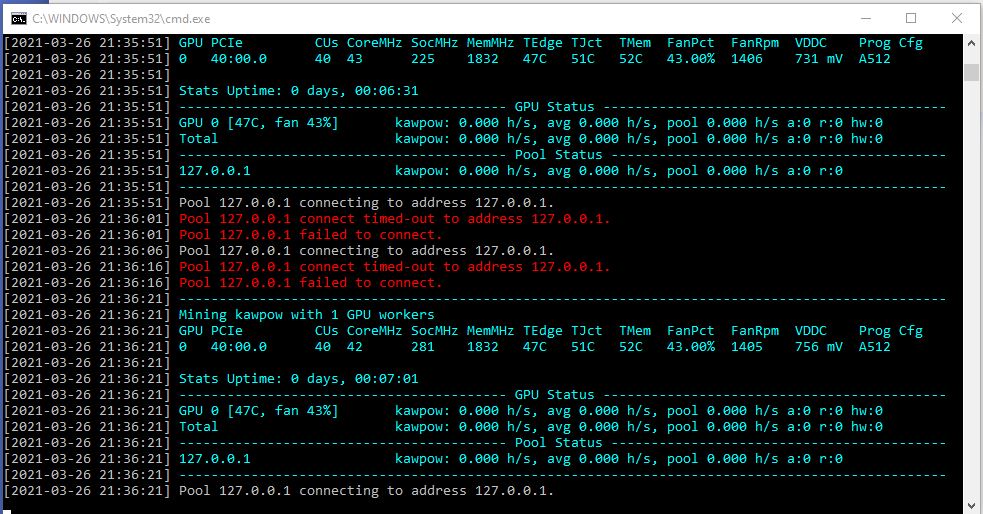 Ravencoin Flypool - Ravencoin (RVN) mining pool