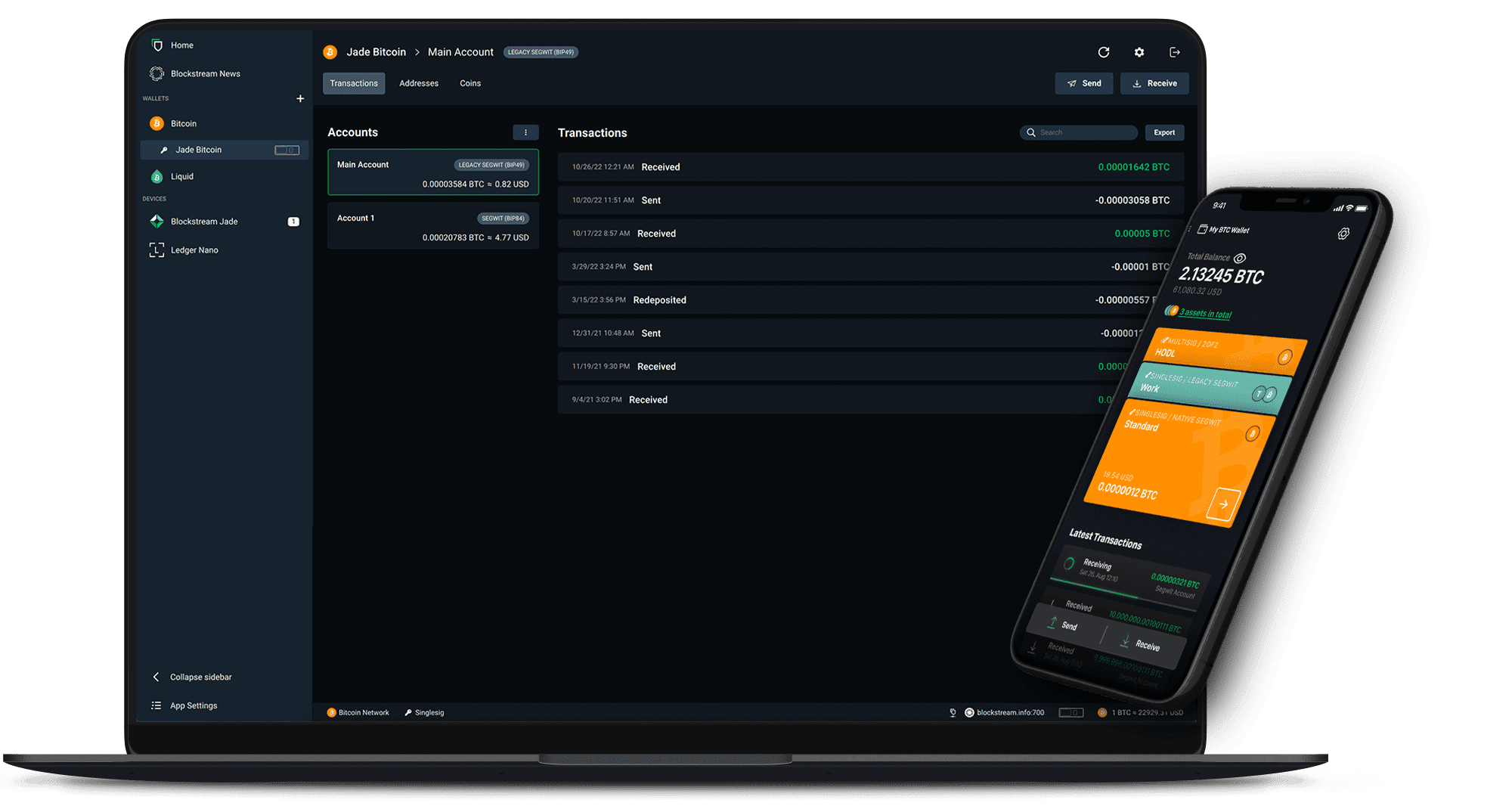 Bitcoin Price Today - BTC Price Chart & Market Cap | CoinCodex