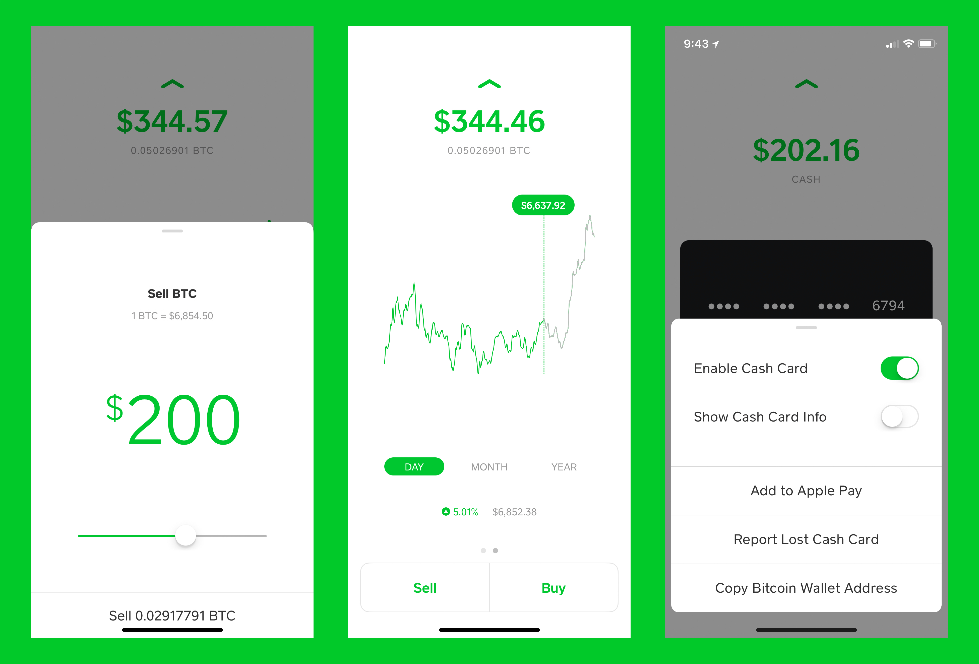 Square's Cash App - CryptoCurrency Facts