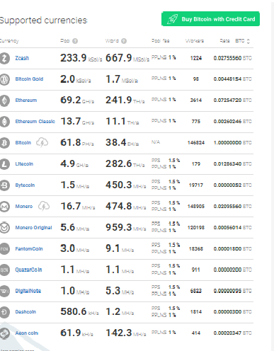 Guide to MinerGate multicurrency mining pool | ostrov-dety.ru