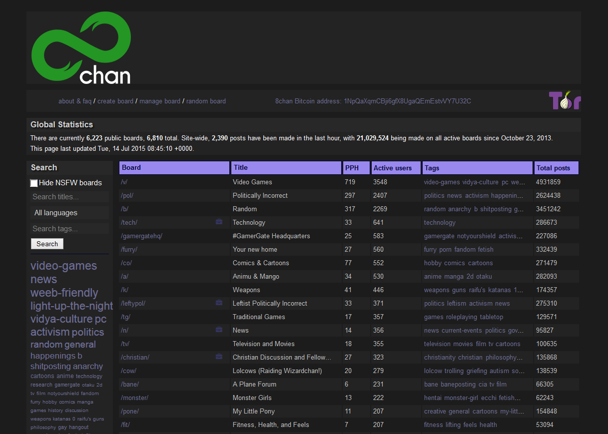 A sorry site: 8chan gets the axe, raising questions about internet censorship – The New Economy