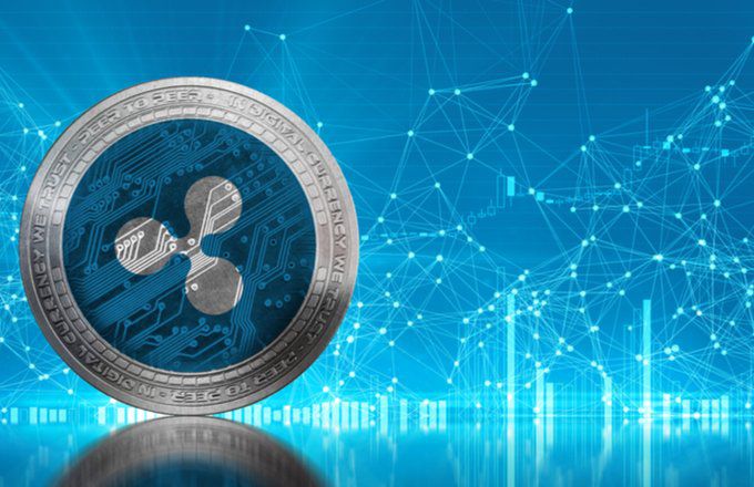 Ripple: performance of Ripple on Coinhouse