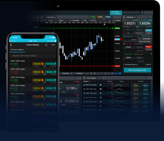 8 best US regulated forex brokers in - CBS News