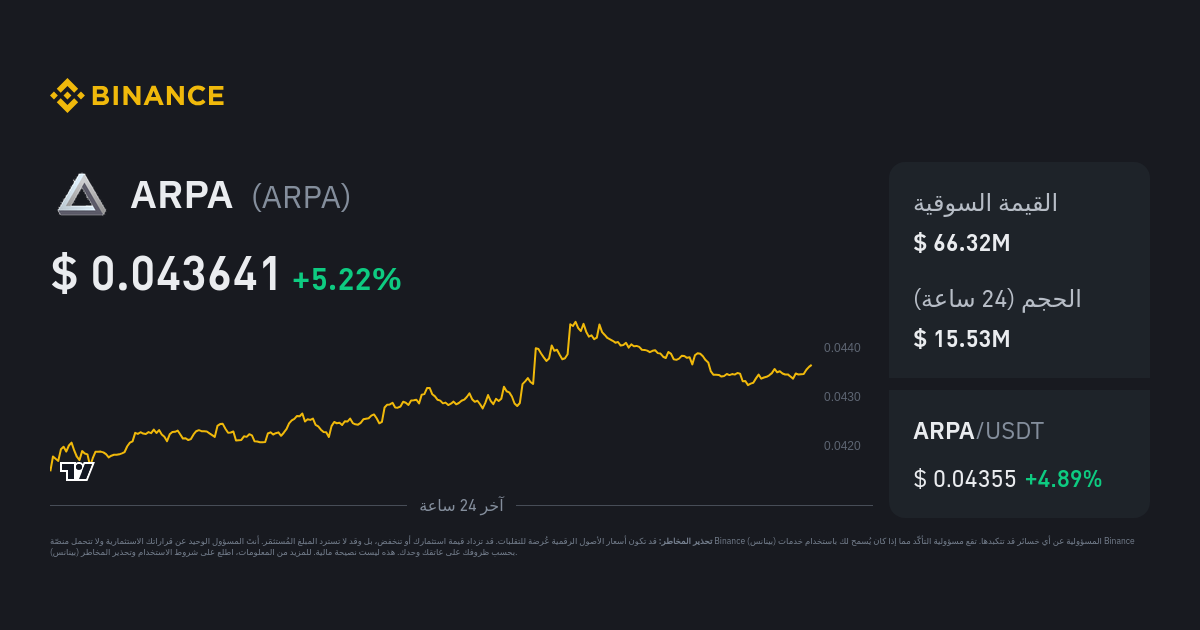 Technical Analysis of ARPA Chain / TetherUS (BINANCE:ARPAUSDT) — TradingView