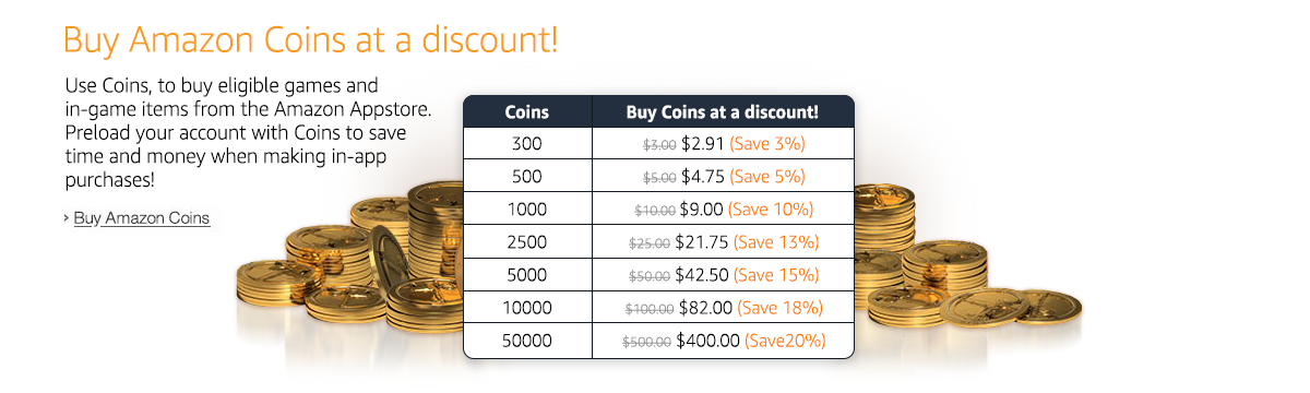 What Are Amazon Coins? (+How to Use Them for Your Purchases)