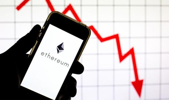 Ethereum (ETH) Risks Dropping to $1,, Analyst Says, Suggesting Reasons