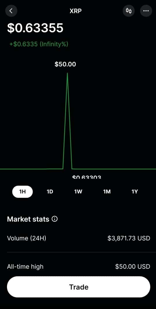 Gemini Ai Price | GEMINI Price index, Live chart & Market cap | OKX