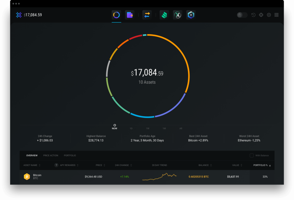 Exodus – Review, Fees, Functions & Cryptos () | Cryptowisser