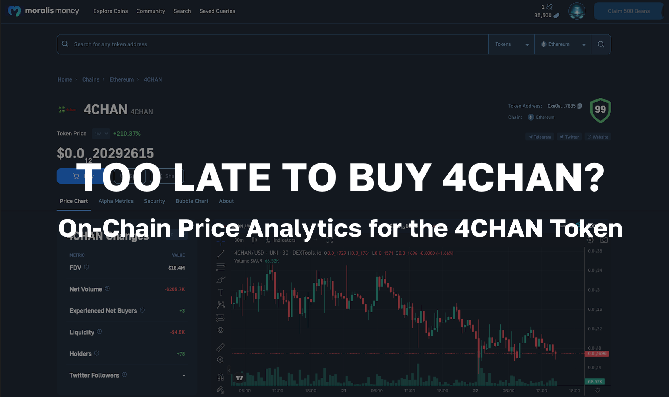 Time is Running Out For 4Chan Wizard's $16K Bitcoin Prediction