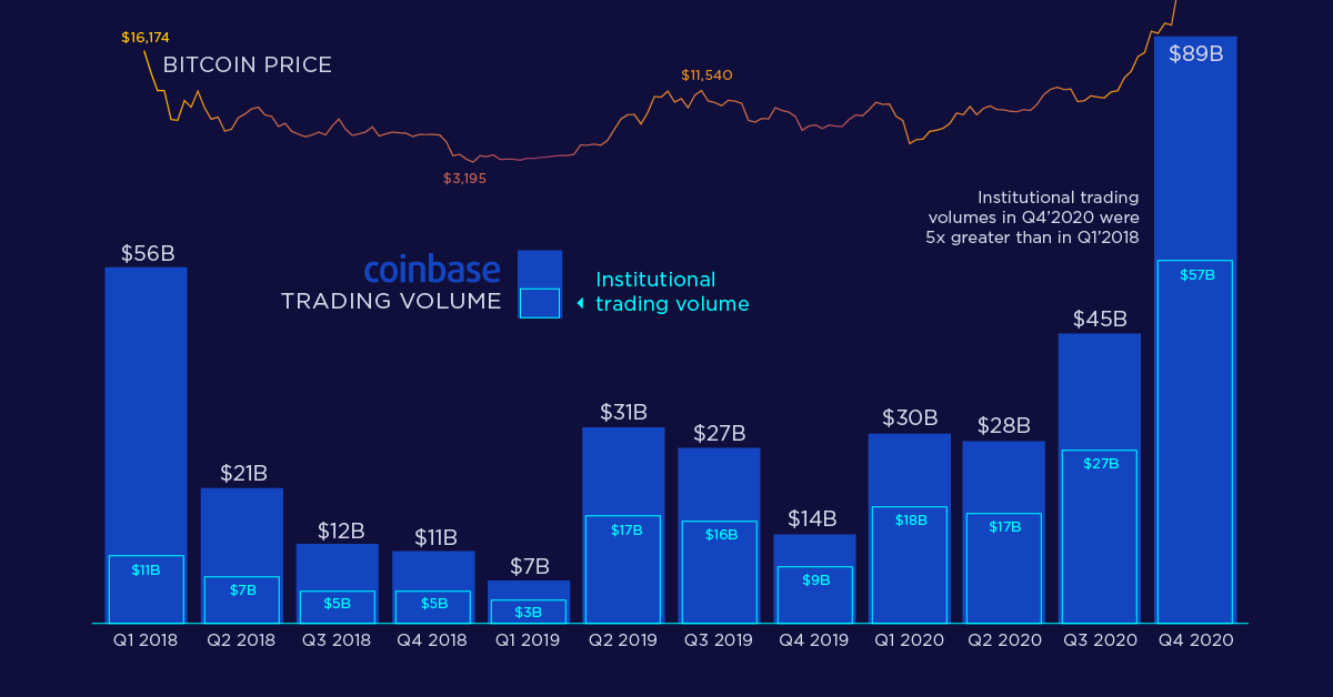 Bitcoin price today, BTC to USD live price, marketcap and chart | CoinMarketCap