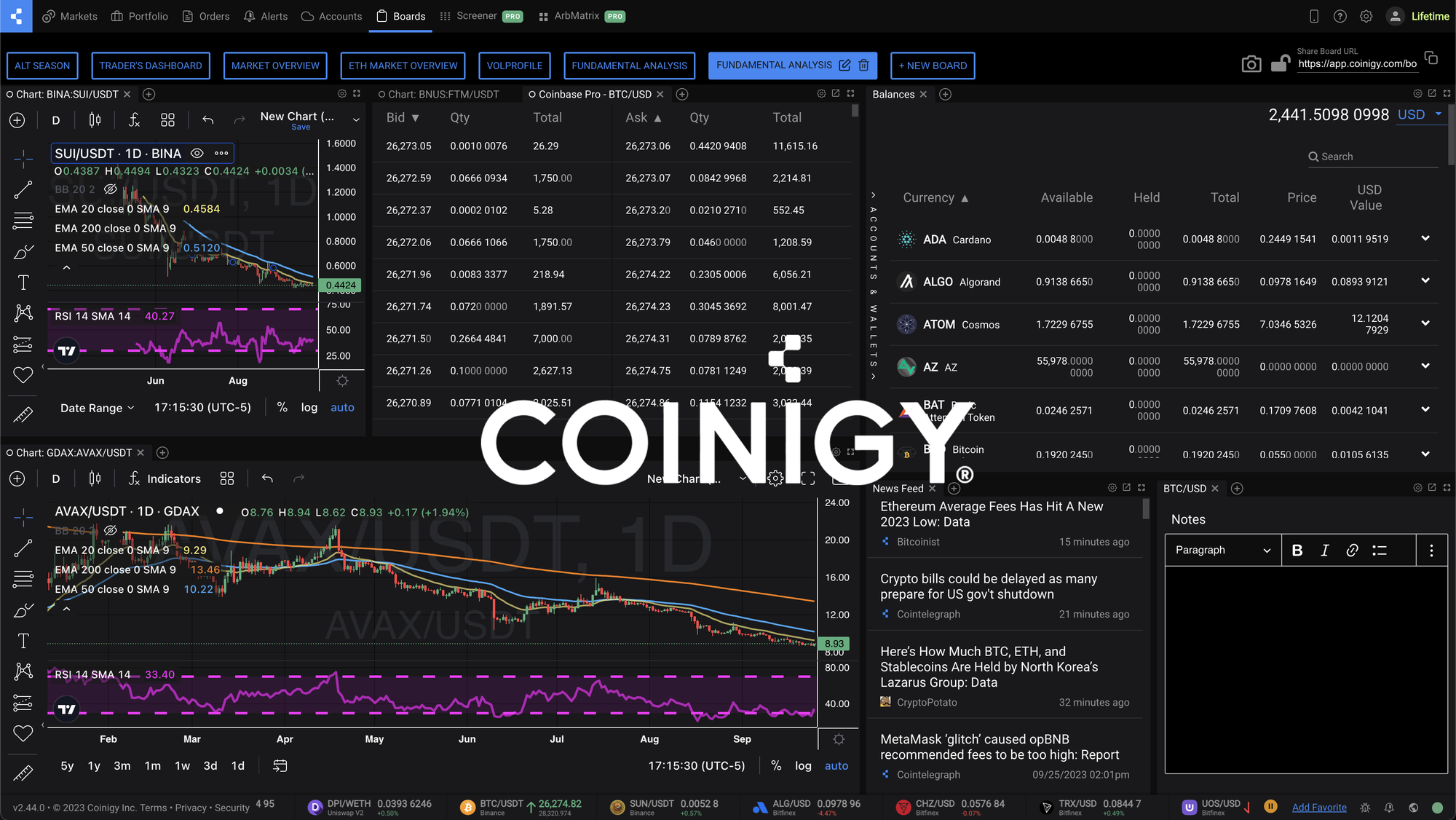 Crypto trading tools and platforms: A comparison - Coin Push Crypto Signals