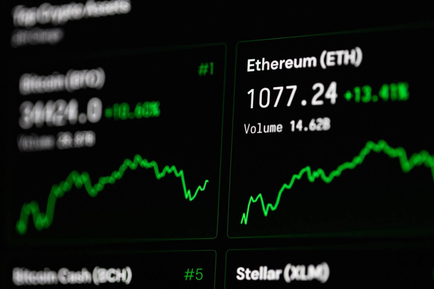 Buy Ethereum (ETH) in Canada Anonymously - Pay with Interac