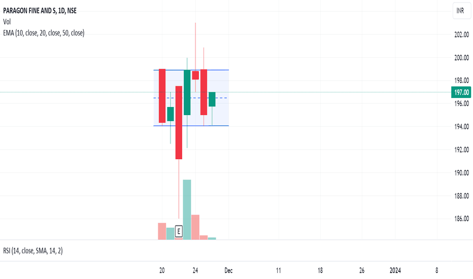 Paragon Price | PRG Price Today, Live Chart, USD converter, Market Capitalization | ostrov-dety.ru