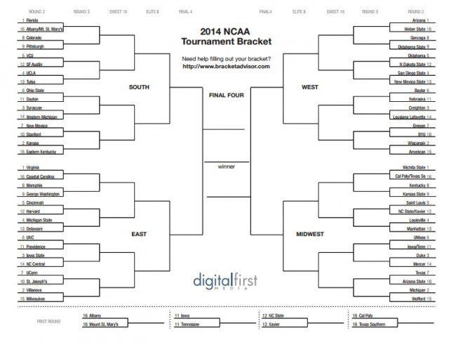 March Madness printable bracket for NCAA Tournament picks