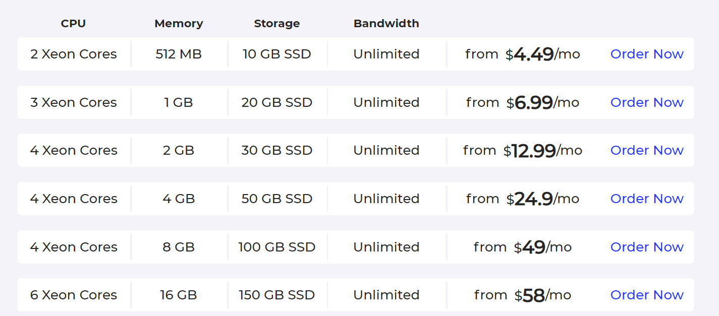 BitLaunch: Bitcoin VPS Cloud Servers from DigitalOcean, Vultr, Linode