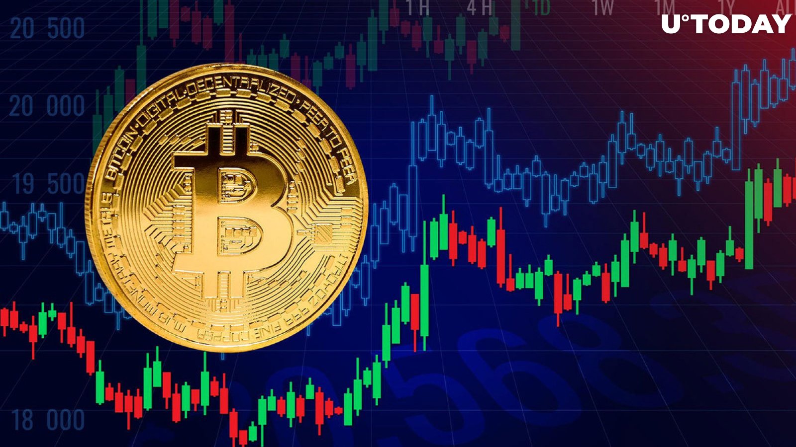 Bitcoin price live today (02 Mar ) - Why Bitcoin price is up by % today | ET Markets