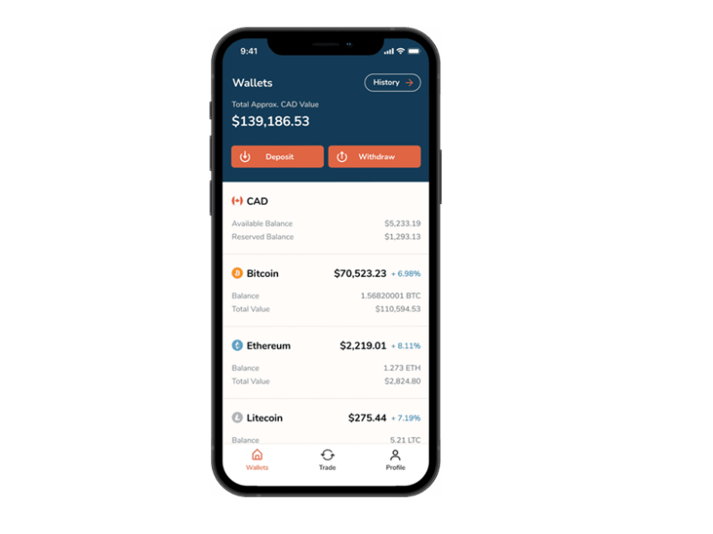 ‎Trust: Crypto & Bitcoin Wallet on the App Store