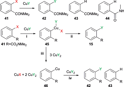 Copper-Catalyzed Halogen Exchange in Aryl Halides: An Aromatic Finkelstein Reaction