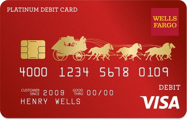 Filter 0 Wells Fargo Secured Credit Card Reviews () | ConsumerAffairs®