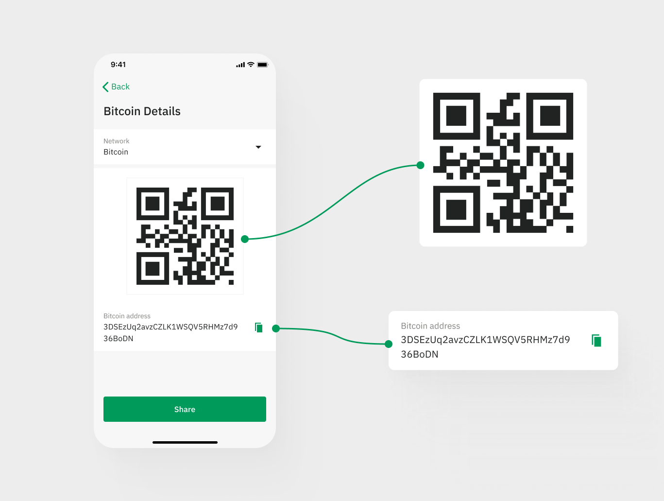 How Are Bitcoin Wallet Addresses Generated?