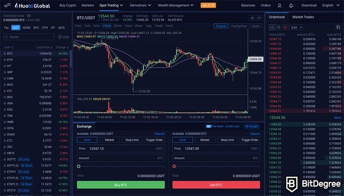 In-depth Huobi Exchange Review