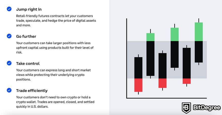 Coinbase Opens Crypto Futures Trading to More Retail Customers | ostrov-dety.ru