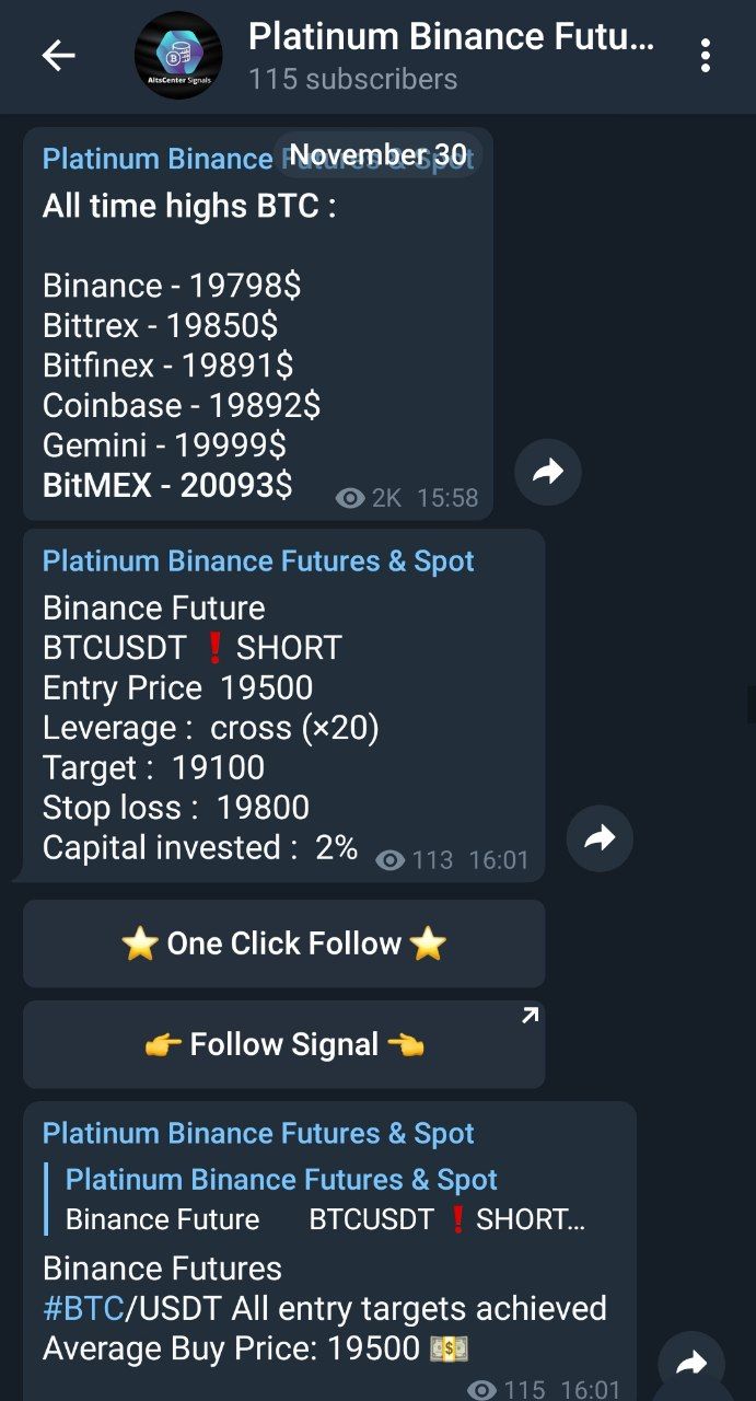 Top 10 Best Crypto Signals Telegram Channels & Groups []