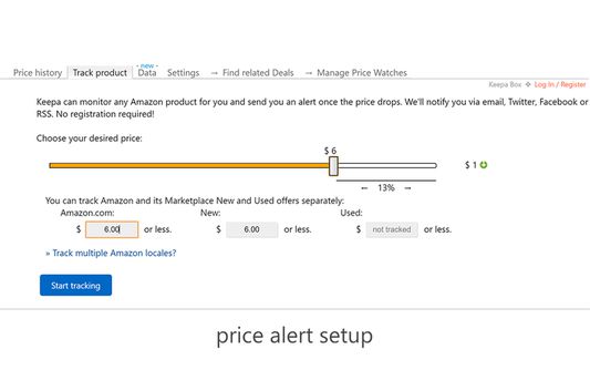 Top 4 Amazon Price Tracker Tools - TechWiser