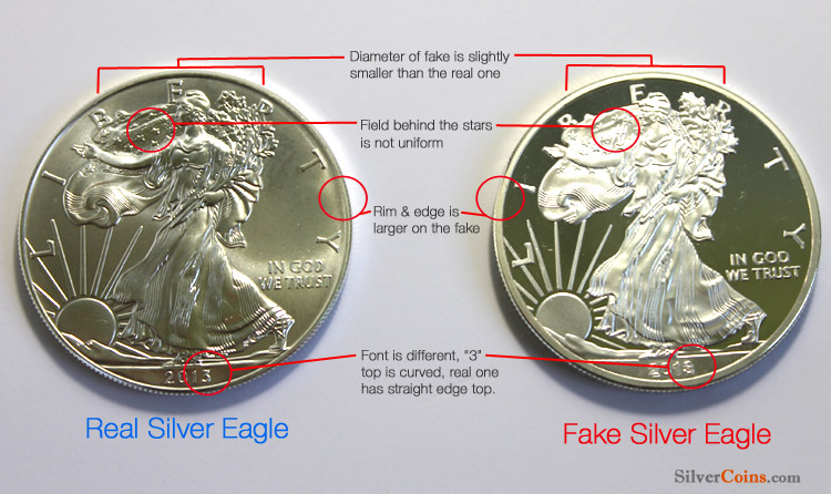 Silver coin - Wikipedia