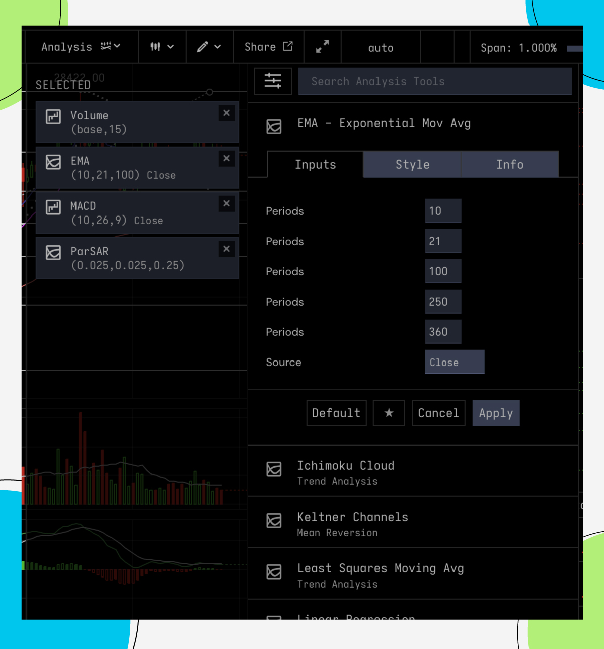 BitMEX | Bitcoin Mercantile Exchange