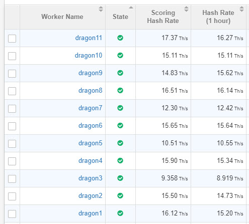 GitHub - brndnmtthws/mother-of-dragons: 🐲 DragonMint/Innosilicon miner management tool 🐉