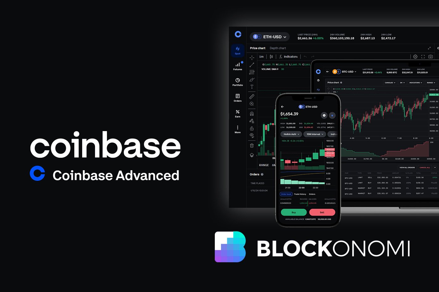 Coinbase Pro: Coinbase Advanced Trade for Professional Traders | CoinGape