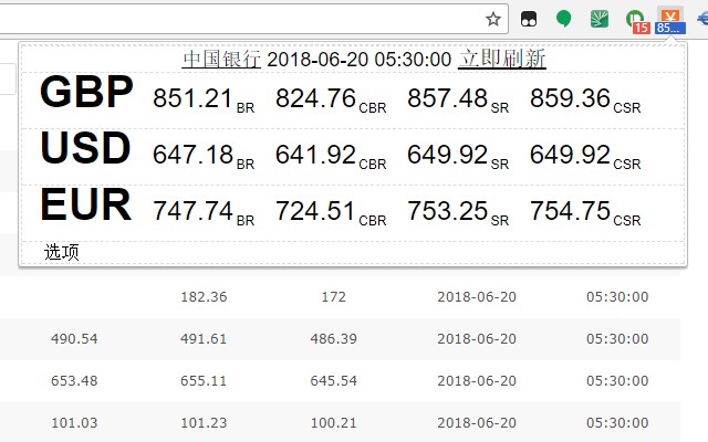 China - Foreign Exchange Controls | Privacy Shield