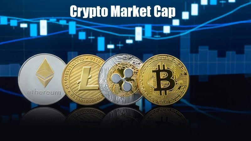 Mastering Crypto Market Cap: Unveiling Its Impact and Significance - Video Summarizer - Glarity