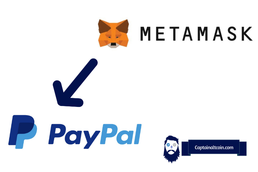 What can I do with Crypto on PayPal? | PayPal US