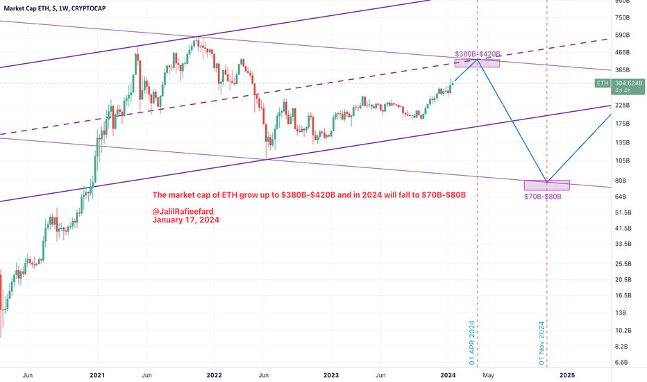 Live Ethereum Price Today [+ Historical ETH Price Data] - ostrov-dety.ru