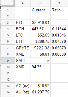 Crypto Real Time Prices & Latest News - Yahoo Finance