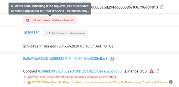 Understand Bitcoin Addresses: Can a Bitcoin Address Be Blocked?