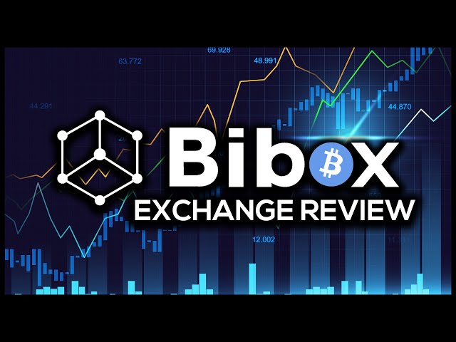 Bibox exchange review - Make You Tons Of Cash! How?