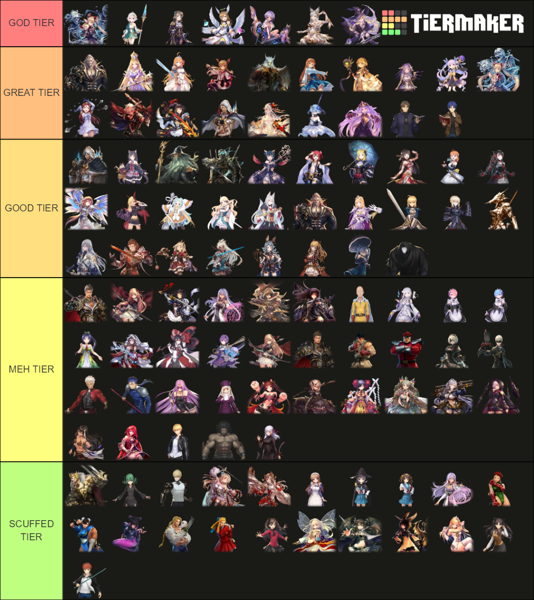 Shadowverse(SV) Tier List - Filler & Tier List